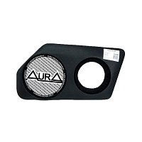 AurA PDM-PR.86