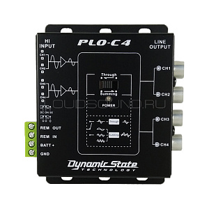 Dynamic State PLO-C4 Pro Series